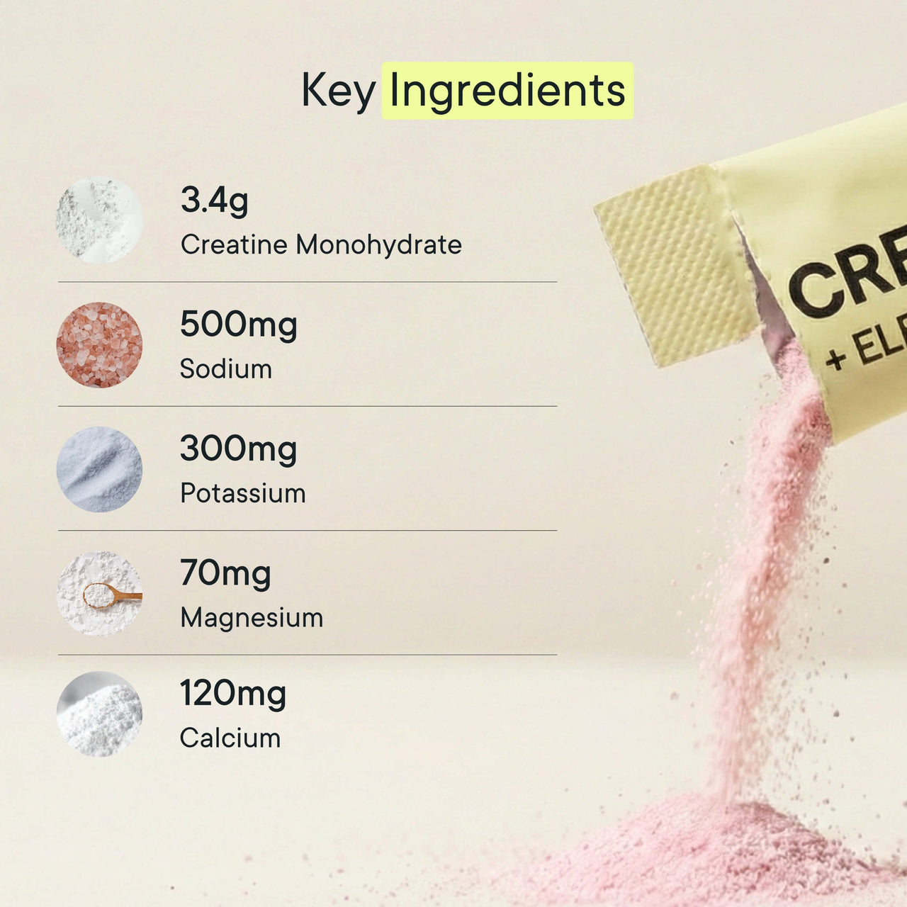 Creatine Hydrate